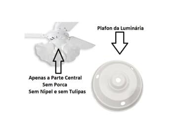 PLAFONIER P/GLOBO DIAMANTE RUBI 3-TULIPAS VENTILADOR DE TETO LOREN SID - PLASTICO BRANCO - APENAS A PARTE CENTRAL SEM TULIPAS