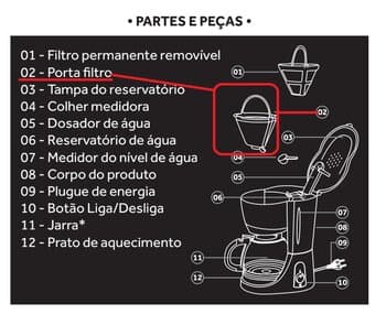 SUPORTE DO COADOR PORTA FILTRO P/CAFETEIRA VENTISOL AGRATTO 25X 30X - THERMO 25X CET25 / VETRO CAFFE 30X CEV30 - *SERVE P/AMBOS MODELOS