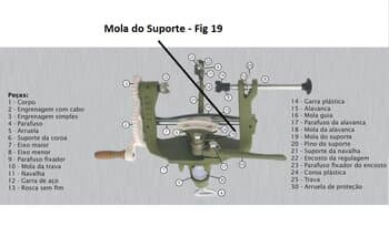 Mola do Suporte do Descascador de Laranjas Manual Guzzo - Mola Maior