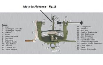 Mola da Alavanca do Descascador de Laranjas Manual Guzzo
