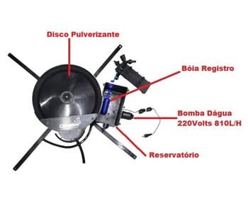 KIT ASPERSOR P/CLIMATIZADOR CLIMATTIZE FIX PLUS IND. PULVERIZANTE - C/MOTOR DO DISCO 220V10,0uF+ PRATO EVAPORADOR+ DISCO PULVERIZANTE+ RESERVATÓRIO+ BÓIA+ BOMBA DÁGUA-220V 0810L/H 12,0W HMAX:1,70MMCA+ SUPORTE TRANSVERSAL FIXADOR TIPO XÍS.
