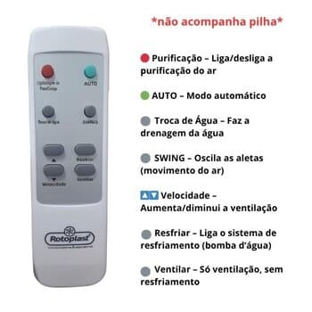 MÓDULO TRANSMISSOR MANUAL DO CONTROLE REMOTO P/CLIMATIZADOR ROTOPLAST - INVERSOR TOUCH SCREEN (TECLA AUTO)