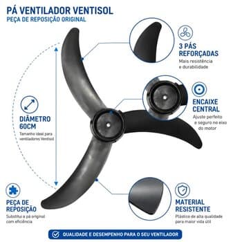 HELICE DE 60CM P/VENTILADOR VENTISOL 60 3PAS E08MM PRETA MX G3 - PRD C/T.TRASEIRA FIXAR C/PORCA ROSCA ESQUERDA