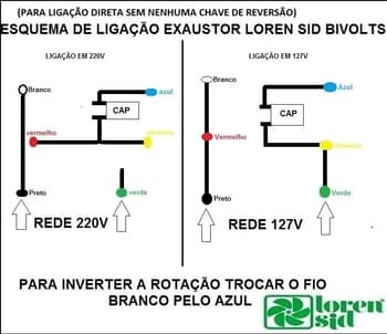 MOTOR P/EXAUSTOR LOREN SID 30CM OU 40CM BIVOLT 130W - EIXO 11,0MM - ROLAMENTO 6201ZZ - *USAR C/CAP.06,0UF