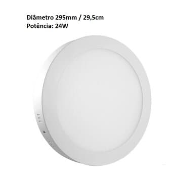 LUMINÁRIA PLAFON PAINEL LED SOBREPOR RD29,5CM P/VENTILADOR TRON LYKAN EVOLED - 24W6000K BRANCA B/BRANCA - LINHA SLIM - foto 1 de 3