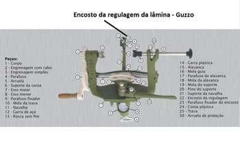 DESCASCADOR DE LARANJAS MANUAL GUZZO