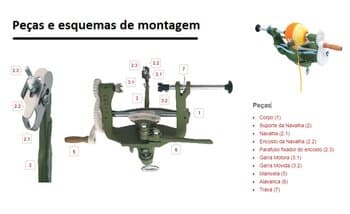 Garra de Aço do Descascador de Laranja Manual Guzzo