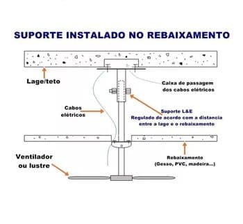 HASTE PROLONGADORA P/FIXAR VENTILADOR DE TETO - SUPORTE UNIVERSAL REGULÁVEL 053 097CM - COR FERRO DIÂM.EXT.5/8 - INT.13,5MM -*ARGE LOREN SID VENTI-DELTA TRON