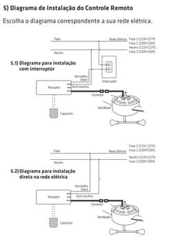 CONTROLE REMOTO P/VENTILADOR VENTI-DELTA EFYX LUNIK 110V - KIT MÓDULO TRANSM+RECEPTOR C/CAP-3FIOS 7,5UF 3,0+4,5MF