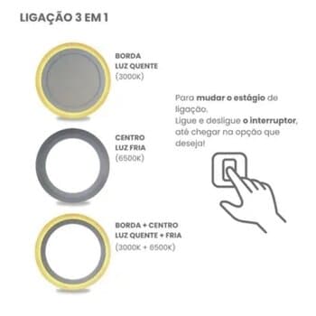 LUMINÁRIA PLAFON PAINEL LED SOBREPOR RD24,5CM P/VENTILADOR DE TETO - 06W3000K 18W6500K 3TONS (BORDA-AMA CENTRO-BRANCA) B/PRETA - AUTOVOLTS